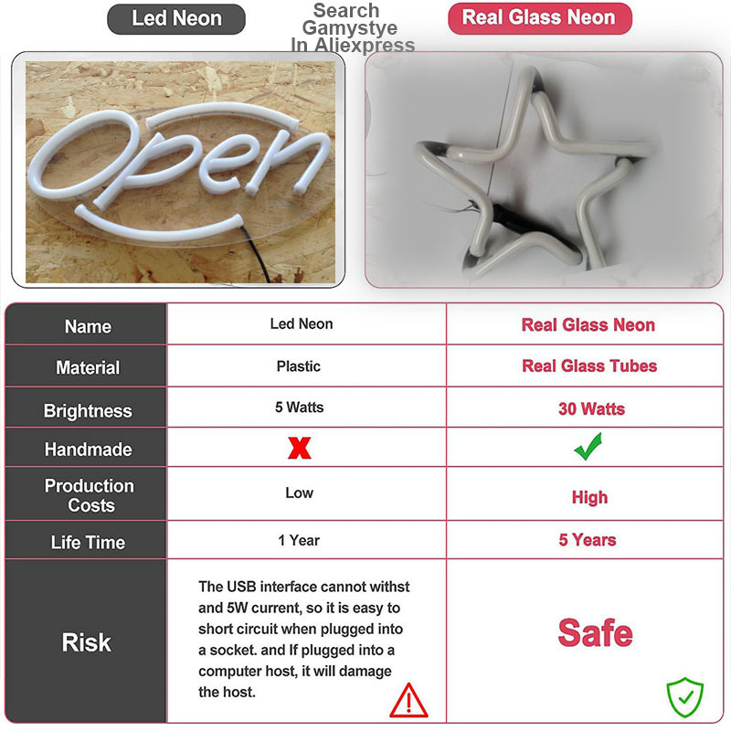 Neon-Schild Echtes Glas für Ga – Commercial Wall Printing Bewertung und Preis