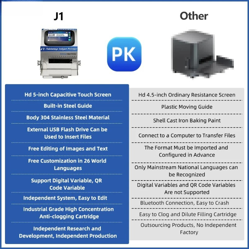 J1 Desktop-Tintenstrahldrucker – Commercial Printing Logo Bewertung und Preis