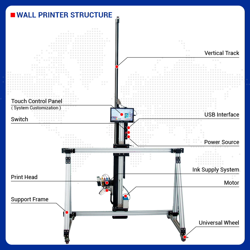 BK-UV256T Kommerzieller 2-in-1 – Commercial Wall Printing Bewertung und Preis